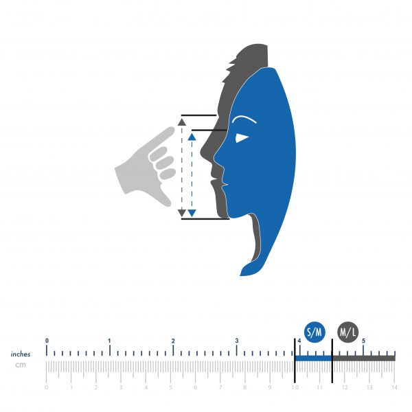 Ocean Reef - Neptune III Package