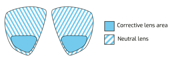 Cressi – Big Eyes Evo - Quantum Mask Positive Optical Lens